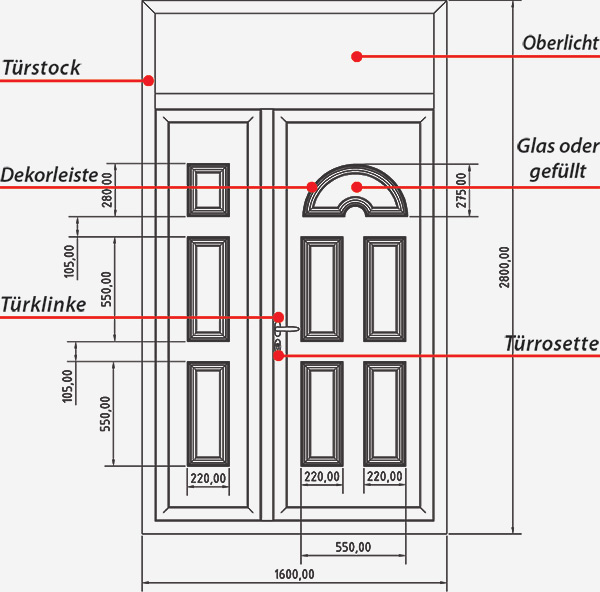 Tehnički crtež vrata